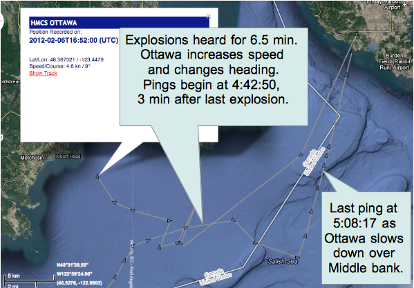 Ottawa track with sonar start and stop locations